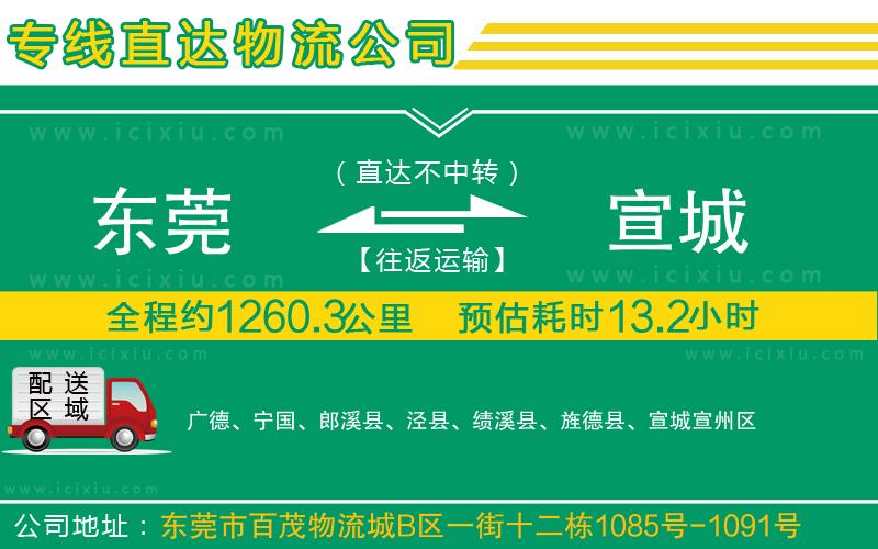 東莞到宣城貨運專線